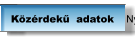 Közérdekű  adatok