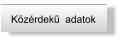 Közérdekű  adatok
