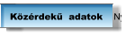 Közérdekű  adatok