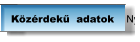 Közérdekű  adatok
