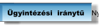Ügyintézési  iránytű