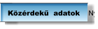 Közérdekű  adatok