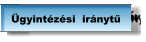 Ügyintézési  iránytű
