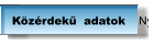 Közérdekű  adatok