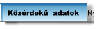 Közérdekű  adatok